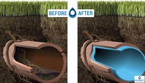 An animated image of before and after brown-colored pipes in which one is fitted with blue colored new pipe