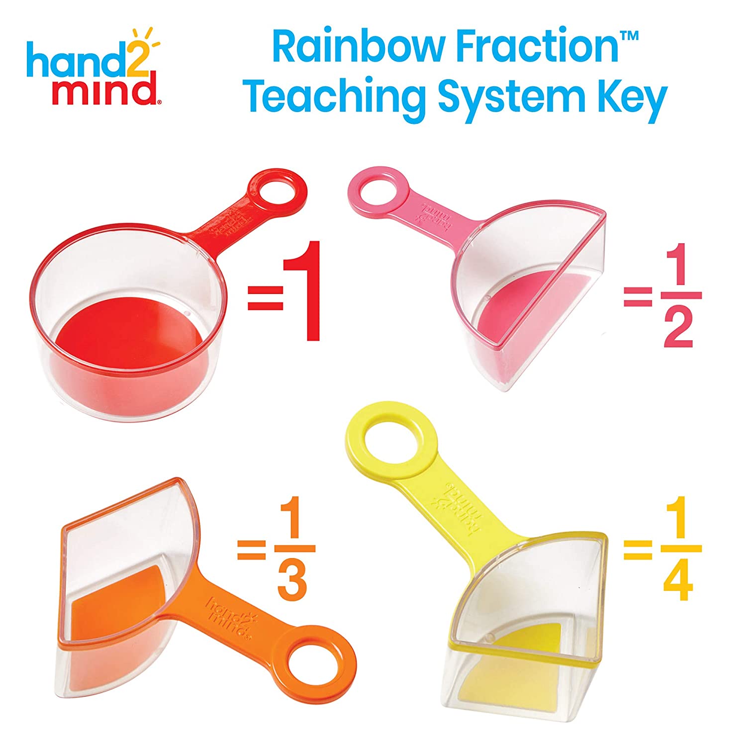 Red outlined 1 cup, pink outlined 1/2 cup, orange outlined 1/3 cup, and yellow outlined 1/4 cup Visual Measuring Cups of 'hand2mind'