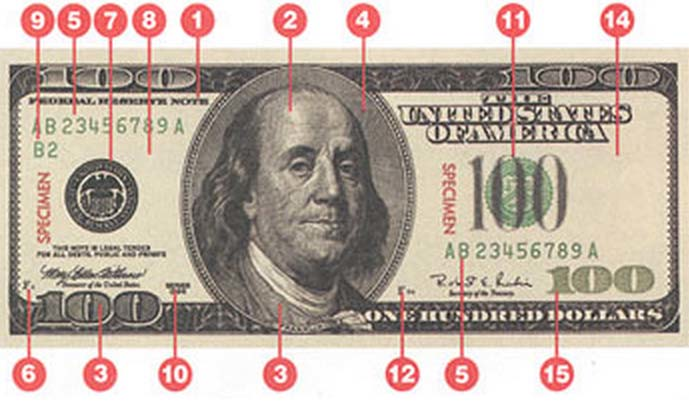 Red points highlighted on a grey and light yellow colored $100 dollar note
