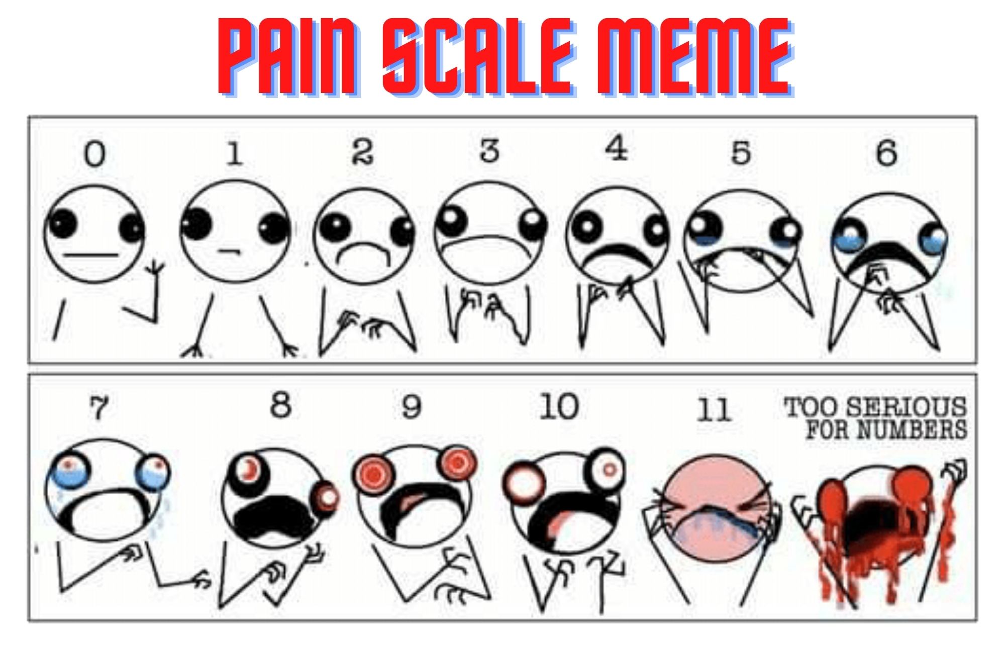 Pain Scale Meme - How Severe Is Your Pain On This Hilarious Meme?