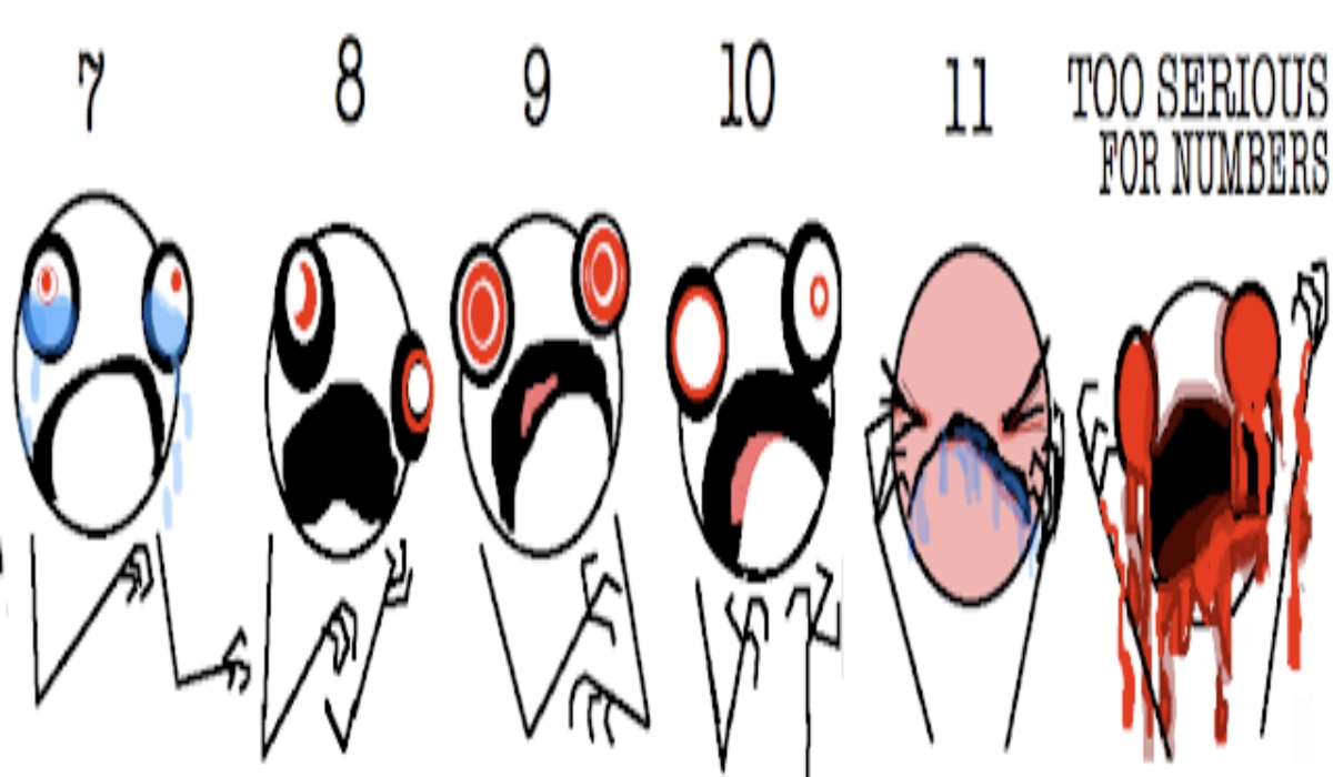 Allie's pain scale chart from 7 to too serious for numbers point