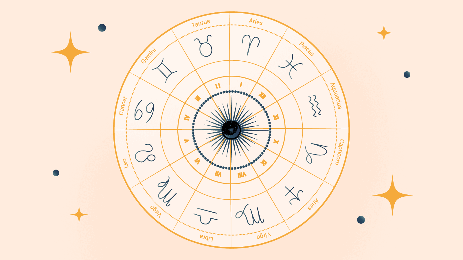 Skin-orange themed horoscope wallpaper