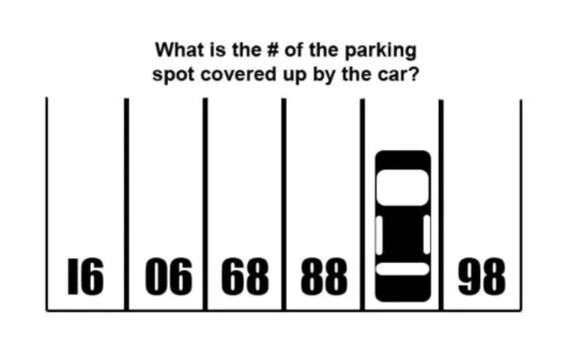 A vehicle that parks in the fifth column and the remaining columns has a specific number