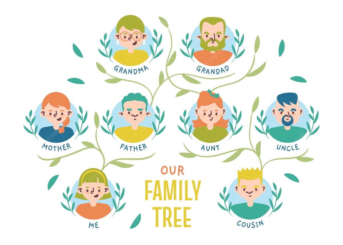 Hand-drawn family tree art