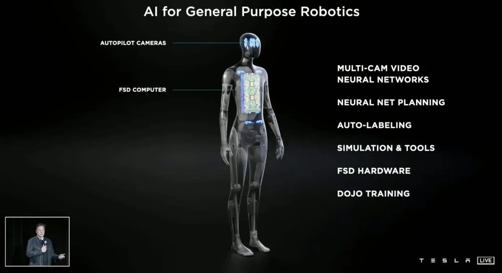 General purpose robotics of optimus robot poster