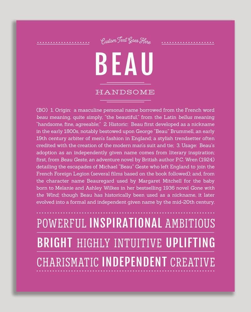 White Beau text and other details written on a pink background