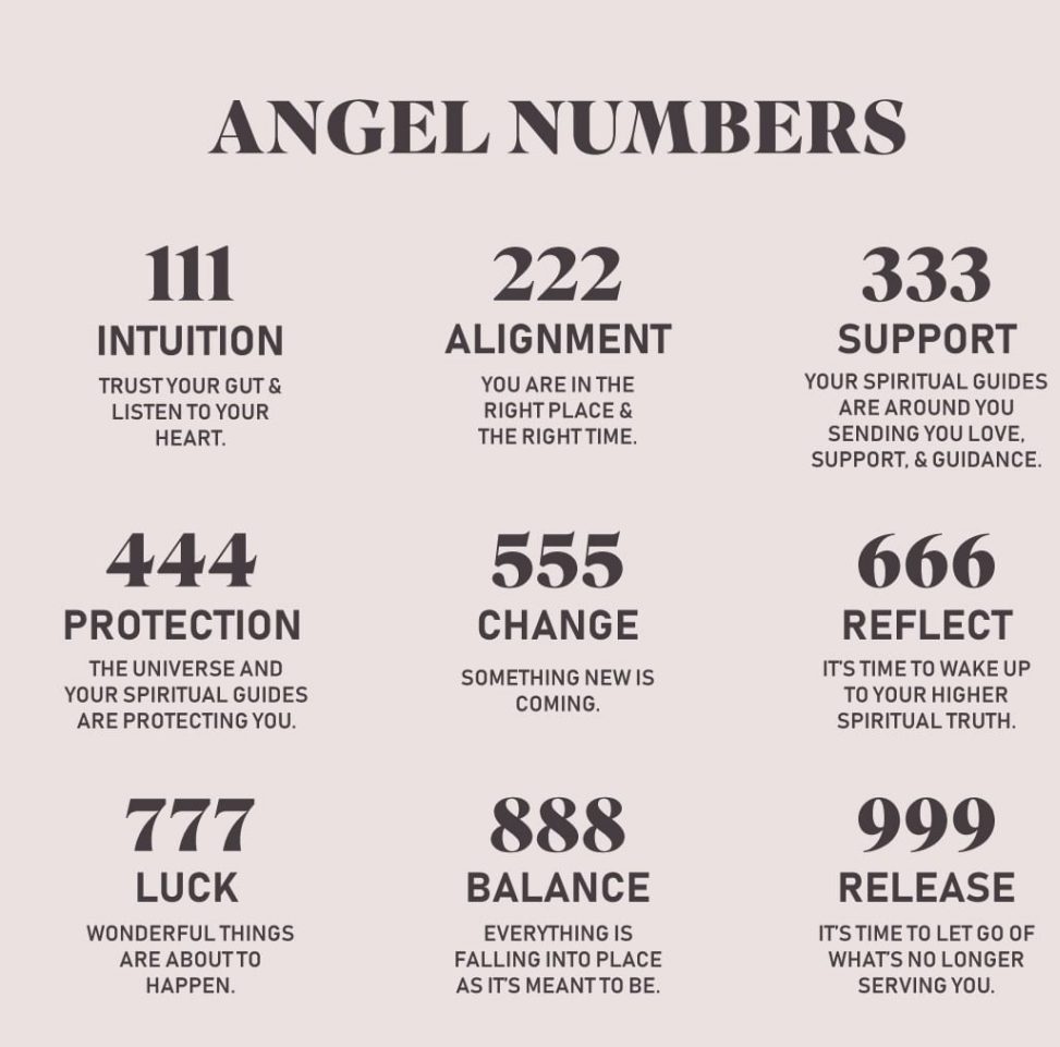 What Are Your Angel Numbers And Their Meanings?