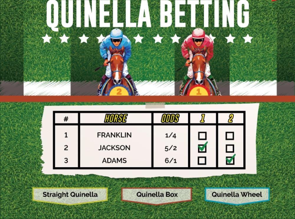 Quinella Bet - Understanding The Betting In Horse Racing