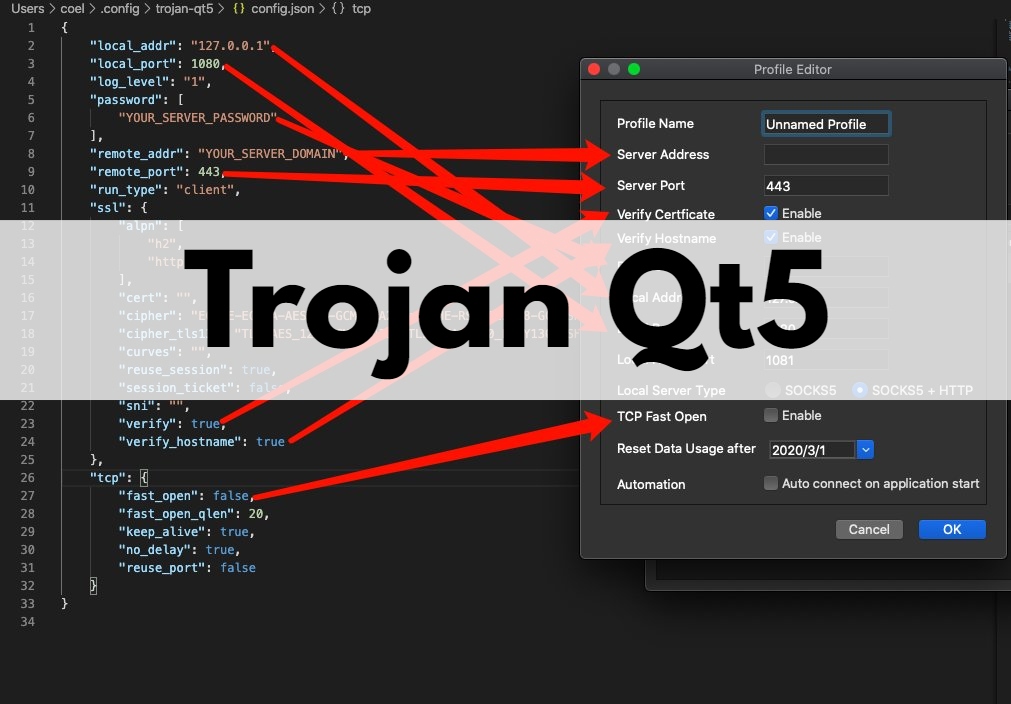 Trojan Qt5 - What Is This Malicious Malware And How To Protect Your Computer?