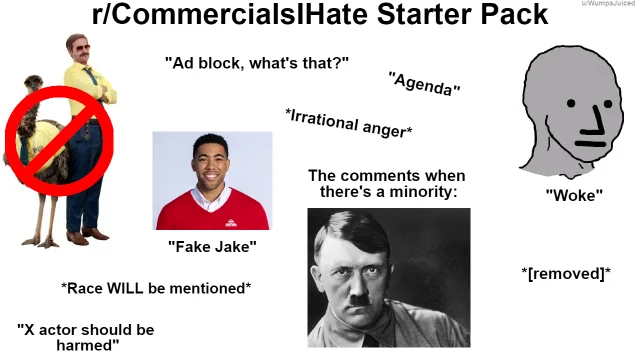 R Commercialsihate - A Look At Consumer Frustration With Advertising And Strategies For Coping