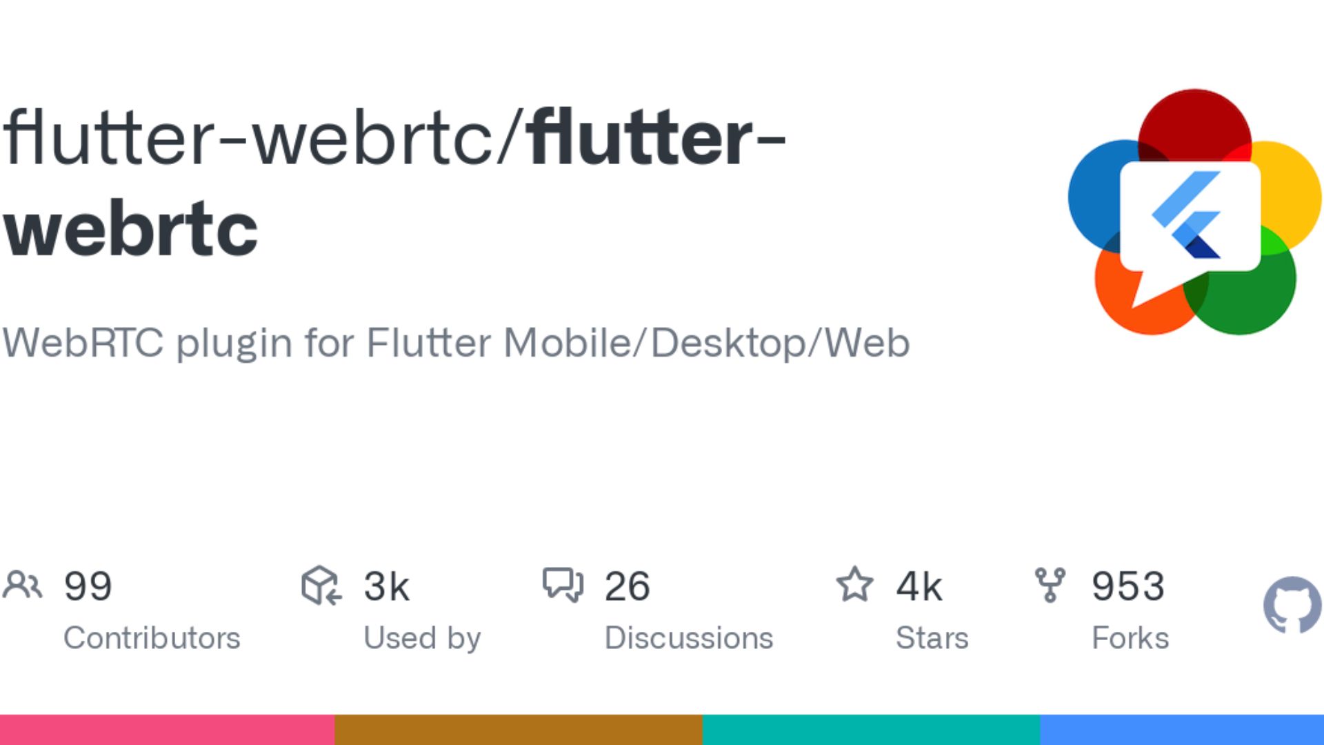Flutter Github Post