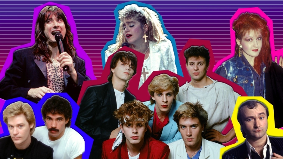 Pop Music 80s poster