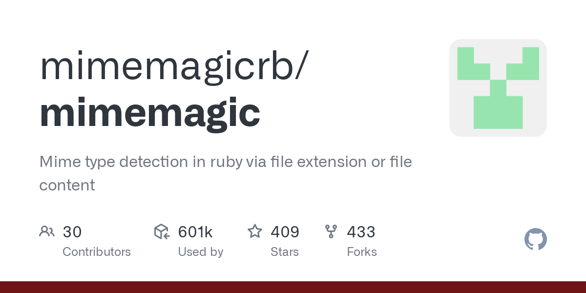 Mimemagic - An Overview Of Its Features And Capabilities
