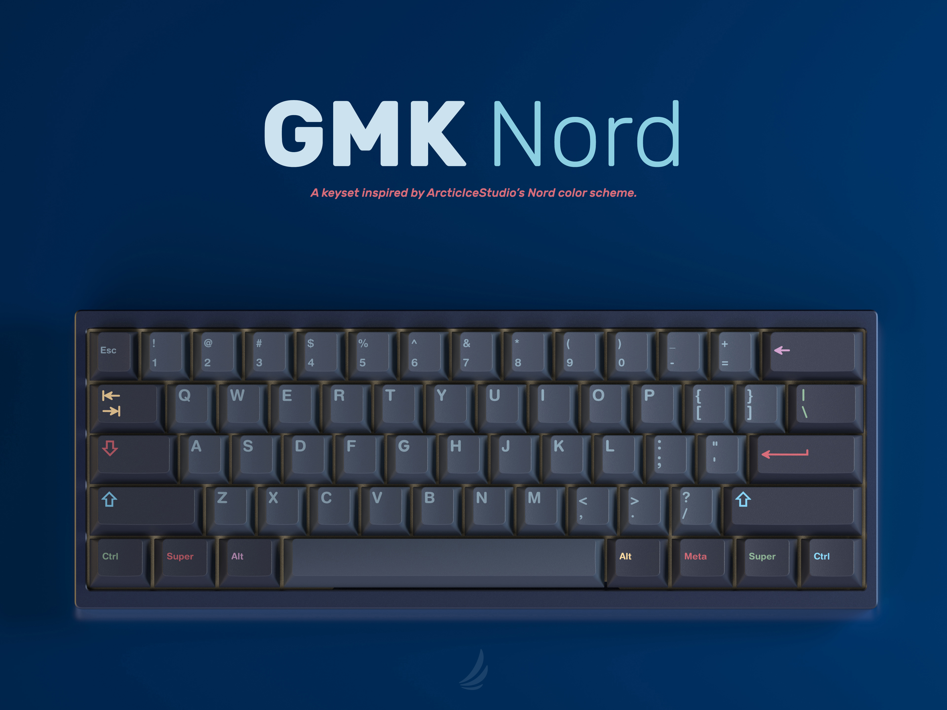 The GMK Nord keyboard