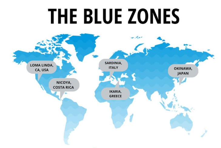 The Five Blue Zones