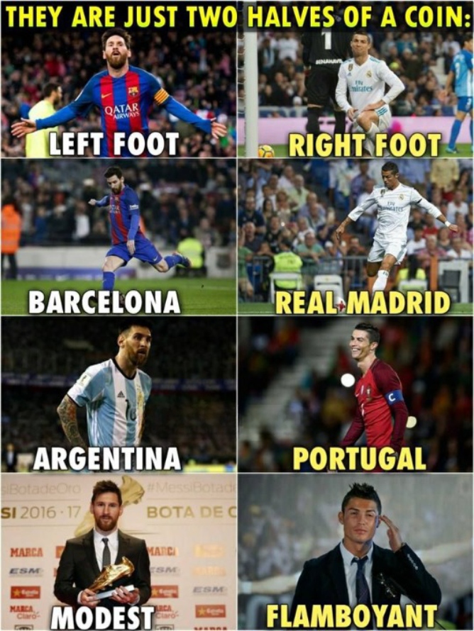 Messi vs. Ronaldo rivalry meme
